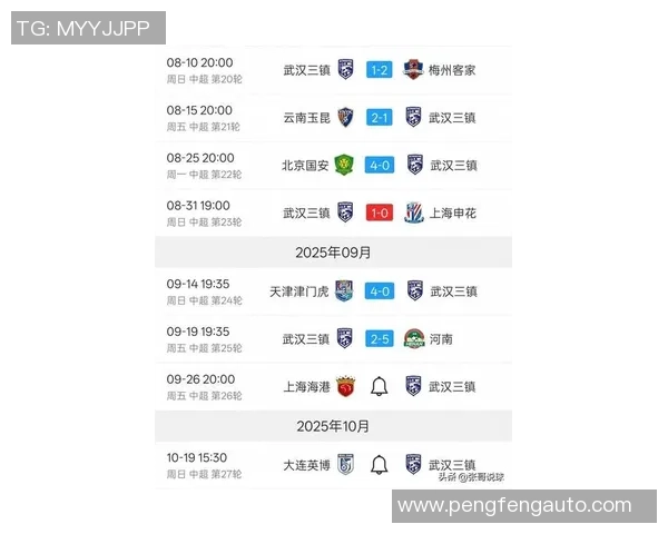 武汉篮球队在钻石联赛积分榜上以53分稳居第一名展现强劲实力