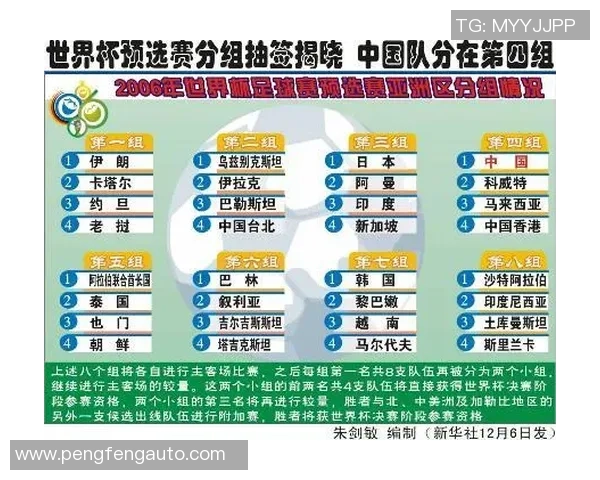 重庆羽毛球队在世界杯预选赛中以89分稳居积分榜首位