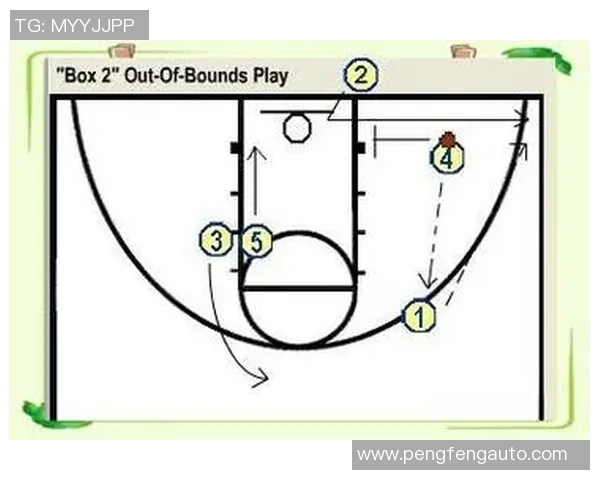深圳篮球队快攻战术揭秘:如何在比赛中迅速反击与得分 深圳篮球队快攻战术揭秘:如何在比赛中迅速反击与得分