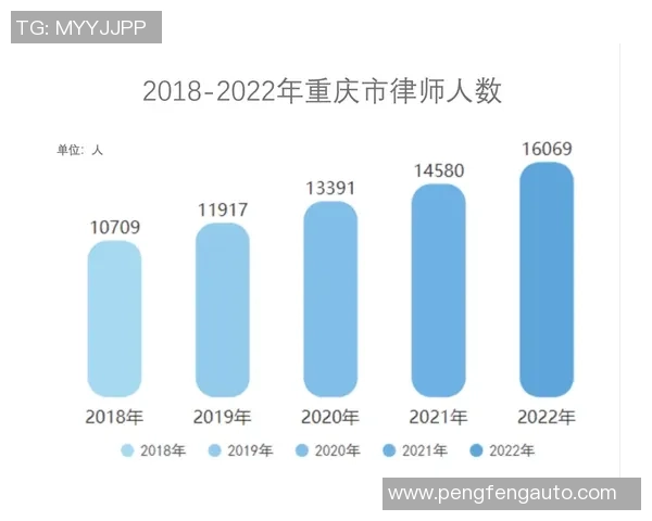 重庆足球队在钻石联赛中的意识表现分析与未来展望 重庆足球队在钻石联赛中的意识表现分析与未来展望