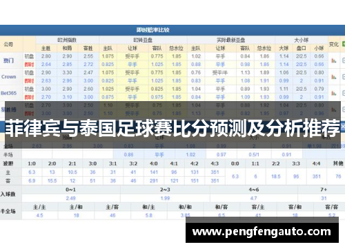 菲律宾与泰国足球赛比分预测及分析推荐